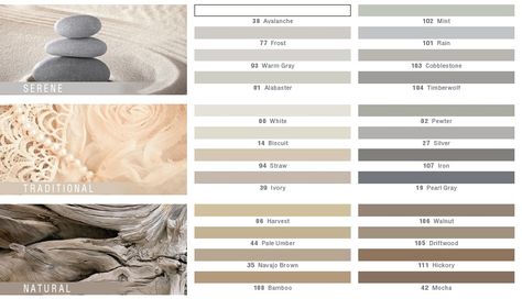 Mapei Grout Color Serene, Traditional, and Natural Mapei Grout Colors, Mapei Grout, Grout Colors, Perry Homes, Unsanded Grout, Grey Grout, Bleached Wood, Farmhouse Kitchen Cabinets, Portland Cement