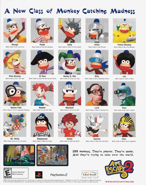 Ape Character Design, Ape Monster, 2000s Video Game Ads, Ape Escape Monkey, Ape Escape, Video Game Ads 90s, Game Ads, Gaming Magazines, Video Game Magazines