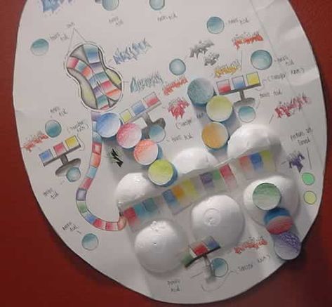 Biology-Protein synthesis-translation of mRNA-project activity. Protein Synthesis Project, Protein Biology, Biology Projects, Basic Anatomy, Biology Classroom, Basic Anatomy And Physiology, Biology Lessons, Genetic Engineering, Protein Synthesis