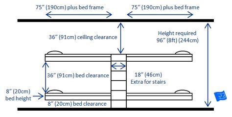 built in bunk beds 4 bunks 2 sets of 2 Built In Bunk Beds, Stair Plan, Bunk Bed Plans, Modern Bunk Beds, Diy Bunk Bed, Double Bunk, Bunk Beds Built In, Built In Bunks, Murphy Bed Plans