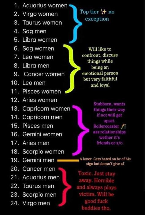 Aquarius Truths, Zodiac Signs Chart, Virgo Love, Virgo Quotes, Libra Women, Libra Zodiac Facts, Capricorn Women, Pisces Man, Libra Man