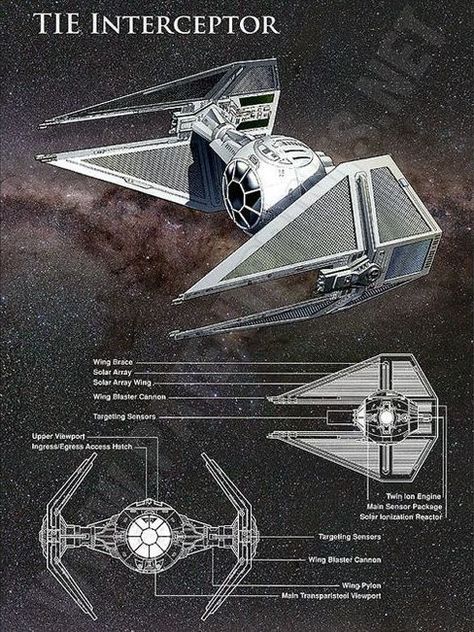 Tie Interceptor, Star Wars Print, Star Tie, Star Wars Tie, Star Wars Painting, Star Wars Spaceships, Star Wars Prints, Star Wars Vehicles, Star Wars Empire