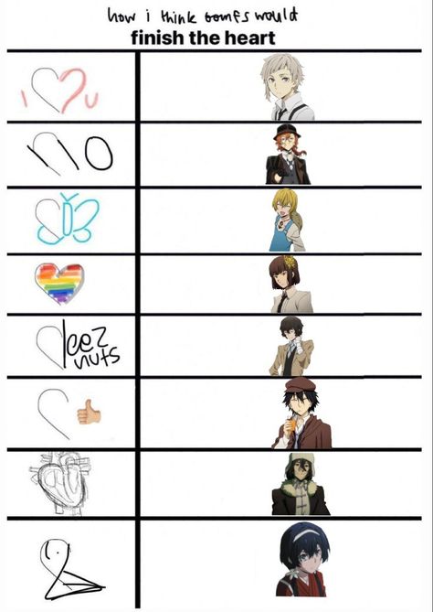 Soukoku Icon, Bsd Manga Icons, Bsd Wallpaper, Bsd Icons, Bungou Stray Dogs Wallpaper, Bsd Memes, Bungou Stray Dogs Characters, Dazai Bungou Stray Dogs, Silly Dogs