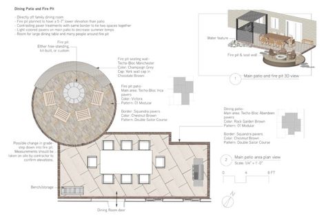 6 questions to create an ideal fire pit - redfernlandscape.com Fire Pit Dimensions Outdoor, Fire Pit Layout, Fire Pit Drawing, Patio Dimensions, Best Fire Pit, Fire Pit Dimensions, Fire Pit Plans, Fire Pit Seating Area, Deck Fire Pit