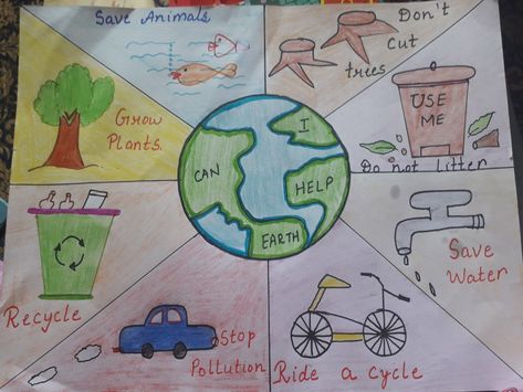 Environment Day Project Ideas, Save Environment Poster Drawing Unique, Environment Project Ideas, Environment Day Drawing For Kids, World Environment Day Posters Drawing, Global Warning Posters Ideas, Environment Day Poster Ideas, Save Environment Poster Drawing, Save Environment Posters