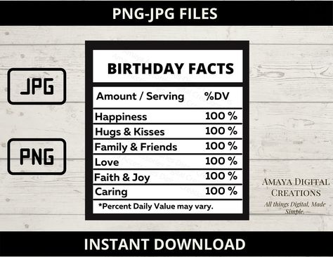 Nutrition Facts Template, Barcode Design, Label Png, Sister Crafts, Design Bundles Svg, Nutrition Facts Label, Template Png, Birthday Template, 1st Grade Math