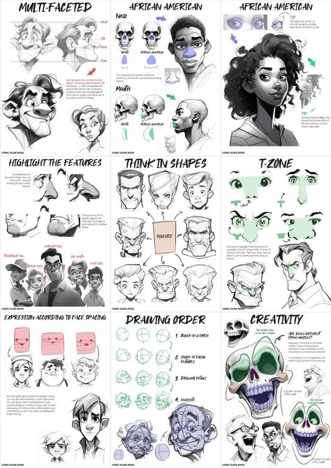 Anatomy Of The Face, Caricature Tutorial, How To Draw Faces, Basic Sketching, Draw Faces, Caricature Sketch, Comic Tutorial, 얼굴 드로잉, Human Anatomy Drawing