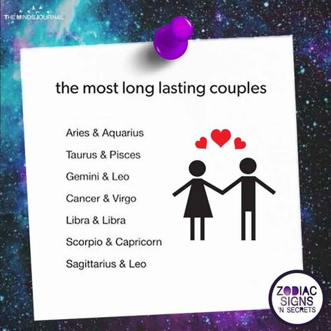 The Most Long Lasting Couples - https://themindsjournal.com/long-lasting-couples/ Zodiac Signs Couples, Aries And Aquarius, Zodiac Funny, Zodiac Traits, Zodiac Sign Traits, Zodiac Signs Aquarius, Zodiac Signs Horoscope, Zodiac Horoscope, Zodiac Sign Facts