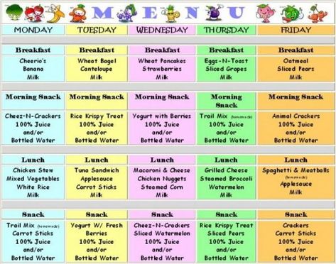 Daycare Menu Ideas, Daycare Lunch Menu, Baby Food Breakfast, Food Schedule, Meal Plan For Toddlers, Daycare Meals, Baby Food Schedule, Weekly Menu Template, Daycare Menu