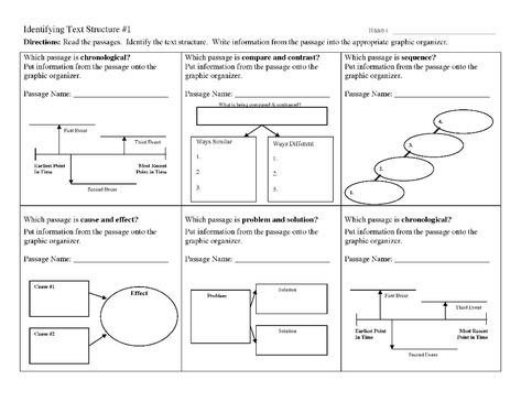 Text Structure Worksheet 1 | Reading Activity Text Structure Activities, Text Structure Worksheets, Nonfiction Text Structure, Main Idea Worksheet, 5th Grade Worksheets, Wristband Template, 1 Worksheet, Nonfiction Text Features, Text Structure