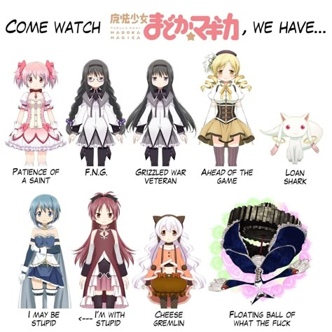 Fandom Culture, Magica Madoka, Mahō Shōjo Madoka Magica, Sayaka Miki, Mahō Shōjo, Puella Magi, Puella Magi Madoka Magica, Girl Inspiration, Madoka Magica