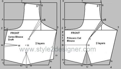 Types of Princess Cut Blouse depend on the dart line starts from Armhole, neckline, shoulder and waist. Princess cut draft from Basic sareeblouse draft. Saree Blouse Drafting Patterns, Saree Blouse Patterns Sewing, Princess Line Blouse, Princess Dart Pattern, Prince Cut Blouse, Types Of Blouses, Basic Blouse Pattern, Katori Blouse, Princess Blouse