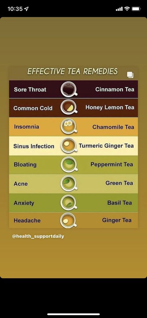 Teas For Headaches, Honey Lemon Tea, Basil Tea, Turmeric Ginger Tea, Night Creatures, Tea For Colds, Tea Remedies, Medicinal Tea, Losing 40 Pounds