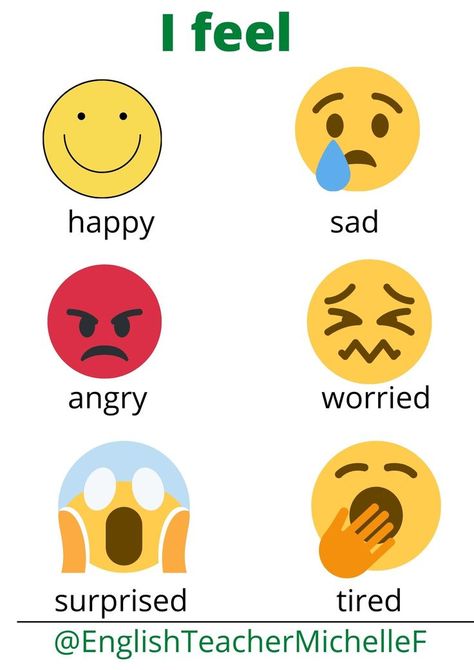 Some English vocabular words for emotions, with pictures. Useful for helping children describe their feelings and practice using the verb "feel" Includes the words: happy, sad, angry, worried, surprised and tired. Words For Emotions, Kids Preschool Learning, School Board Decoration, The Verb, Kindergarten Learning Activities, Clothes Organization Diy, Spanish Activities, Kindergarten Learning, Charts For Kids