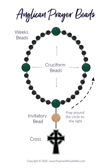 Can Protestants pray with beads? Praying with Anglican Prayer Beads brings more focus to your prayers. Learn how to pray with Anglican prayer beads. Spiritual Rosary With Polished Beads For Meditation, Spiritual Polished Beads Rosary For Meditation, Meditation Rosary With 108 Beads, Prayer Beads Diy, Silver Beaded Rosary For Meditation, Prayer For Forgiveness, Anglican Prayer Beads, Anglican Rosary, Protestant Prayer Beads