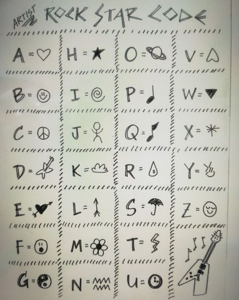 Letter Symbols Alphabet, Different Languages Alphabet, Morse Code Ideas, Height To Weight Chart, Secret Alphabet, Custom Alphabet, Code Alphabet, Morse Code Words, Bow Nail Designs