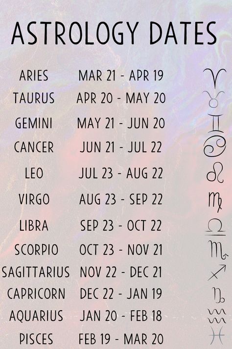 astrology dates for zodiac signs Zodiac Signs Birthday Dates, Zodiac Sign Dates, Astrology Dates, Zodiac Candles, Zodiac Years, Zodiac Candle, Virgo Quotes, New Moon Rituals, Zodiac Signs Dates