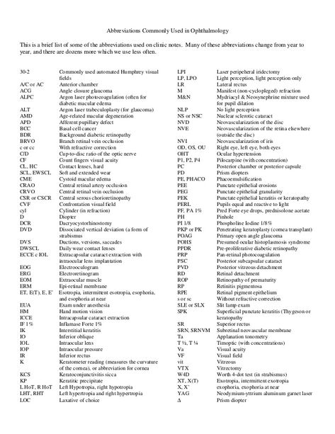 Abbreviations used in ophthalmology Opthalmic Technician, Optician Training, Optometry Education, Medical Terminology Study, Optometry School, Eye Facts, Eye Anatomy, Visual Impairment, Medical School Essentials