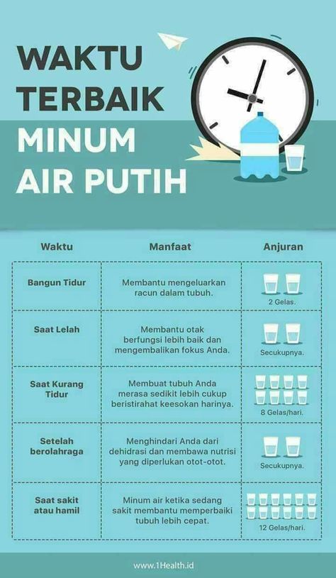 Minum air kosong memang bagus untuk penjagaan bagus penjagaan kulit... Air Kosong, Minum Air, Motivasi Diet, Study Motivation Quotes, Health Habits, Instant Messaging, Health Knowledge, Health Skin Care, Emergency Room