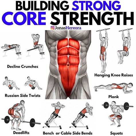 Core Workout Men, Gym Workout Guide, Sixpack Workout, Gym Workout Chart, Gym Workouts For Men, Abs And Cardio Workout, Trening Fitness, Gym Tips, Weight Training Workouts