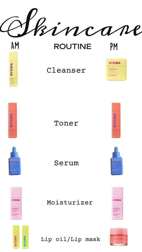 This skincare routine is PHENOMENAL!! It’s so hydrating and makes your skin baby soft. The cleansers don’t strip your skin and take out all the sebum and blackheads, it’s so gentle it can be used on an 11 year old’s skin. If you want to add one more step to AM skincare use BYOMA face mist. (All these products can be found in Target) #skincare #BYOMA #preppy #kidskincare Target Skincare, Am Skincare, Kids Skin Care, Skincare Routines, Face Mist, Skin Care Kit, Daily Skin Care Routine, Lip Mask, Self Care Activities