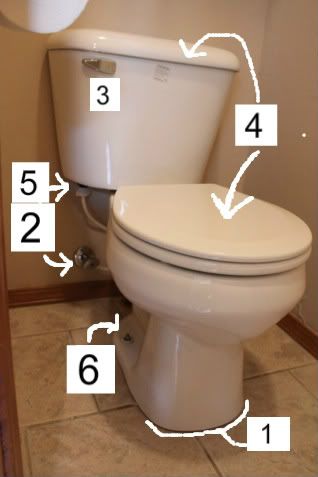 Simple Toilet, Bathroom Repair, Toilet Repair, Handy Woman, Diy Plumbing, Plumbing Repair, Home Fix, Septic System, Toilet Tank