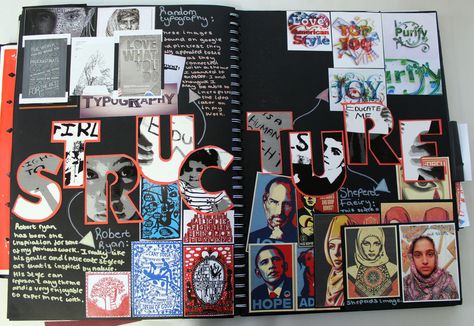 Journal Brainstorm Page, Art Brainstorm Page, Structure Art Gcse Sketchbook Pages, Gcse Graphic Communication, Graphics Sketchbook A Level, Art Brainstorm, A Level Graphics, Gcse Art Sketchbook Mindmap, Graphic Communication Sketchbook