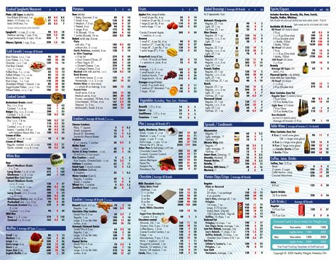 Food Calorie Table Calorie Counting Chart, Protein Chart, Food Calories List, Food Calorie Chart, Calorie Chart, Nutrition Chart, Calorie Counter, Food Charts, 1200 Calories