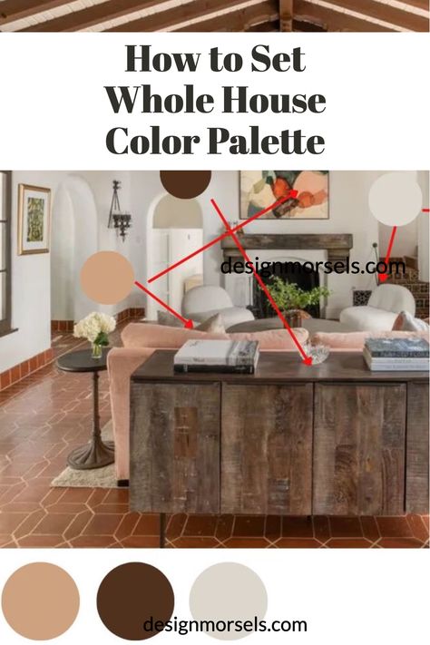 living room color palette with text overlay how to set whole house color palette Brown Coordinating Colors, Earth Tone Color Palette Whole House, Paint Colors To Compliment Dark Wood, Paint That Compliments Dark Wood, Whole House Paint Scheme Rustic Colour Palettes, Whole House Color Palette, House Color Palette, Make A Color Palette, Color Palette Interior Design