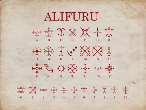 A custom font/typeface inspired by the writing of my ancestors, the Alifuru. Check out the font at:  https://sellfy.com/p/Lqyw/ ! #maluku #Alifuru #typeface #font #nusa #ina #nunusaku #rms Maluku Islands, Island Tattoo, Glyph Tattoo, Daffodil Tattoo, Typeface Font, Symbols And Meanings, Symbol Tattoos, Poke Tattoo, My Ancestors