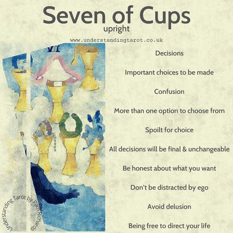 Cups Tarot Meaning, Four Of Cups, Nine Of Cups, Seven Of Cups, Eight Of Cups, The Chariot Tarot, Tarot Interpretation, Tarot Significado, Cups Tarot