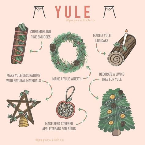 Wicca Holidays, Yule Traditions, Yule Celebration, Wiccan Sabbats, Ghost Ghost, Magia Das Ervas, Eclectic Witch, Witch Diy, Wiccan Witch