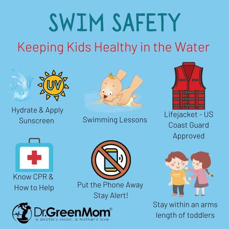 Swimming Lessons For Kids, Swimming Safety, Infant Care, How To Swim, Swimming Lessons, Kids Healthy, Learn To Swim, American Red Cross, Water Can