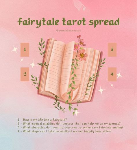 #Tarot #TarotReading #Astrology #AstrologyReading #Divination #Magic #Witchcraft #TarotCards #Horoscope #Mystic #Spirituality #FortuneTelling Interesting Tarot Spreads, Fun Tarot Spreads, Tarot Reading Room, Planet Astrology, Tarot Books, Drama Books, Oracle Spreads, Tarot Guidebook, Tarot Reading Spreads