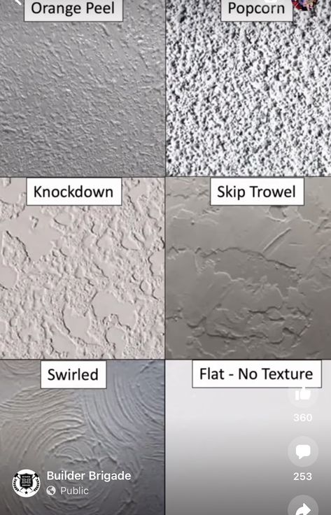 Plastering Walls Ideas Exterior, Texture Paint For Exterior Wall, Plaster Design Exterior, Plaster Techniques, Wall Texture Types, Ceiling Texture Types, Wall Texture Patterns, Interior Wall Texture, Drawing House Plans