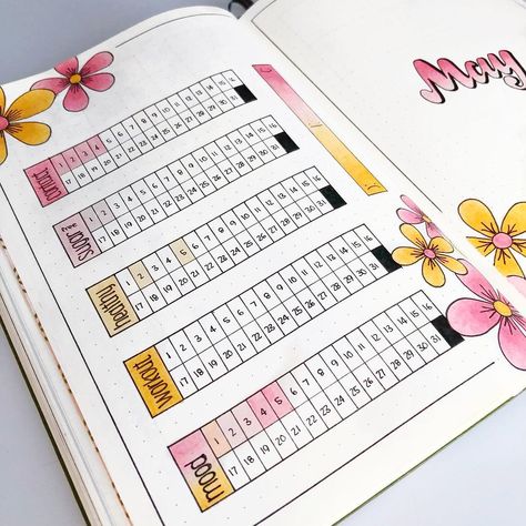 Take your habit tracker to the next level with these time-saving products and stunning habit tracker spreads. From monthly trackers... Bullet Journal Habit Tracker Layout, Bullet Journal Tracker Ideas, Mini Habits, Weekly Log, Bullet Journal Page, Habit Tracker Bullet Journal, Bullet Journal Tracker, Journal Features, Bullet Journal Ideas