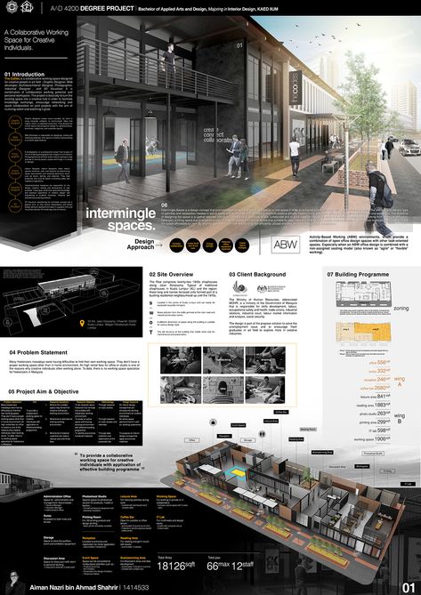 Poster Arsitektur, Interior Architecture Presentation, Portfolio Design Layouts, Plan Concept Architecture, Portfolio D'architecture, Landscape Architecture Presentation, Concept Board Architecture, Design Portfolio Layout, Interior Design Presentation Boards