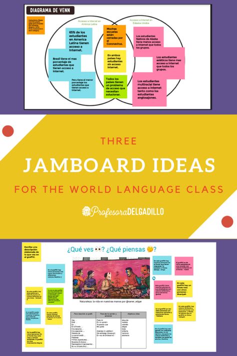 3 Jamboard Activities for the WL Classroom - Profesora Delgadillo Jamboard Ideas, Jamboard Templates, Digital Learning Classroom, World Language, Foreign Language Teaching, Reading Comprehension Kindergarten, Teaching Online, Teacher Tech, Virtual Classroom