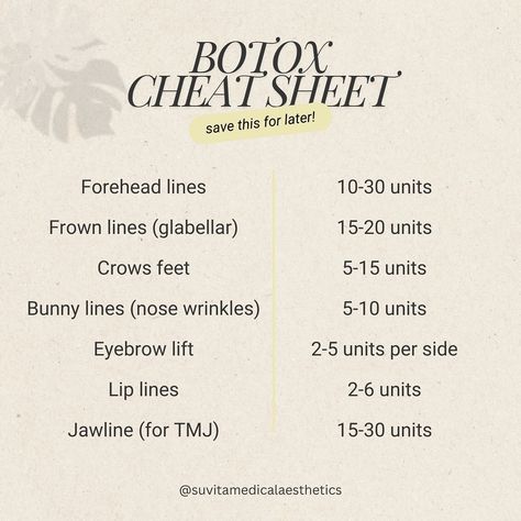 Your quick guide to Botox treatments. Save this cheat sheet for later and know exactly how many units you need for each area. 💉 ✨ #Botox #AntiAging #Skincare #SelfCare Botox Education, Botox Facts, Dysport Vs Botox Units, Units Of Botox Per Area, Botox Units Needed, Axillary Botox Injection, Botox Injection Sites Amounts, Botox Injection Sites Diagram, Botulinum Toxin Injection