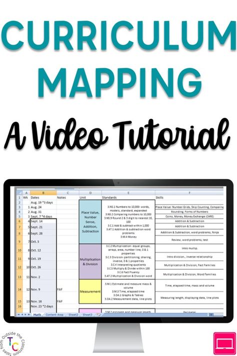 Pacing Guide Template, Vocabulary Curriculum, Curriculum Mapping Template, Curriculum Map, Pacing Guide, Curriculum Lesson Plans, Classroom Planning, Everyday Math, Elementary Curriculum