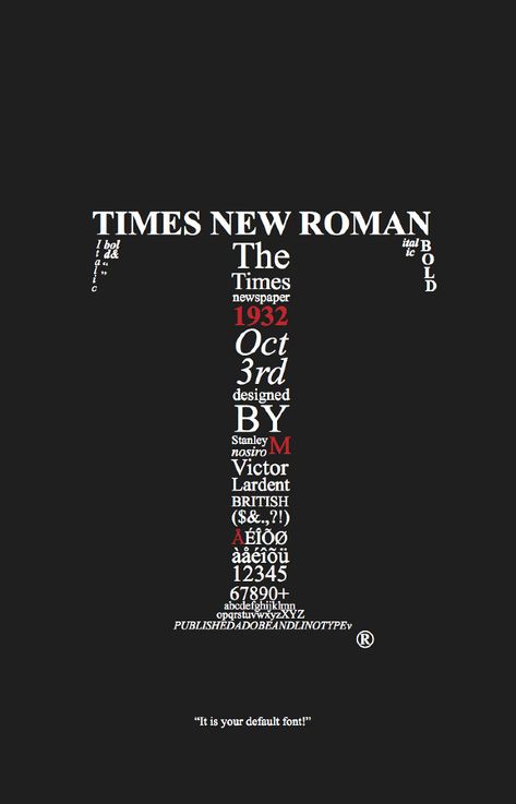 Uses all parts of Times Roman Drawings, New Roman Font, Roman Design, Roman Tattoo, Old Fashioned Fonts, Magazine Cover Ideas, Magazine Layout Inspiration, Font Poster, Typo Poster