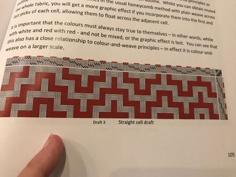 Deflected Double Weave, Hard Crafts, Maori Patterns, Maori Designs, Shape Pictures, Double Weave, Fabric Embellishment, Maori Art, Weaving Designs