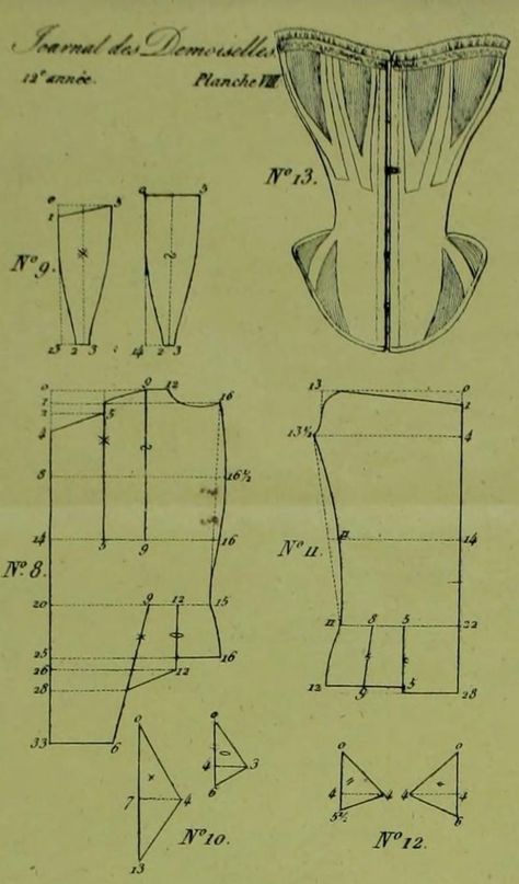 Victorian Bodice Pattern, Victorian Corset Pattern, Victorian Dress Pattern, Historical Clothing Patterns, Patterns Of Fashion, Pattern Draping, Victorian Era Fashion, Stitch Witchery, Dress History