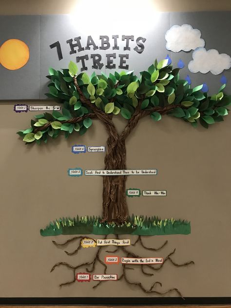 Leader in Me 7 Habits Tree Display 7 Habits Tree, Tree Display Ideas, 7 Habits Activities, Leader In Me 7 Habits, Tree Classroom, 7 Habits Of Happy Kids, Bulletin Board Tree, Classroom Tree, The Leader In Me