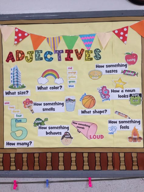 Adjectives Language Lab Ideas, Adjective Project For Kids, Gender In English, Grammar Anchor Charts, Teaching Learning Material, Grammar Chart, English Grammar For Kids, School Art Activities, Classroom Charts