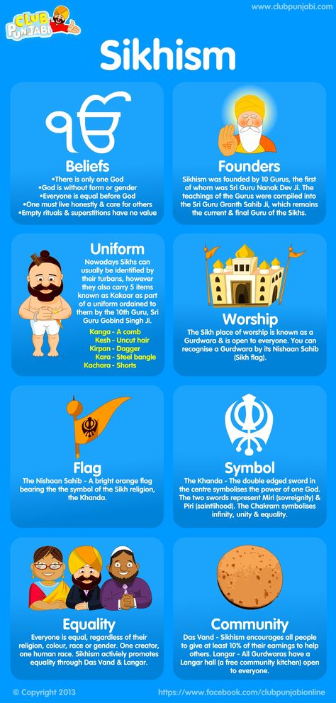 Sikhism infographic Sikhism Beliefs, Gurdwara Sahib, Guru Granth Sahib Quotes, Guru Quotes, Guru Pics, Alpha Omega, Gurbani Quotes, Waheguru Ji, World Religions