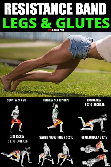 Resistant Band Workouts, Glute Bands, Best Resistance Bands, Resistance Band Workout, Resistance Workout, Resistance Band Exercises, At Home Workout Plan, Trening Abs, Gym Workout Tips