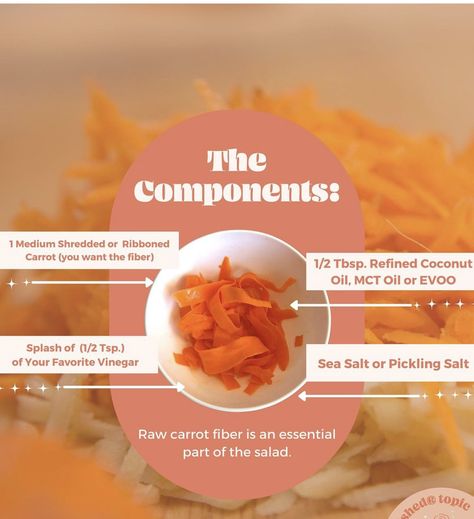 Dr Ray Peat, Raw Carrot Salad, Iron Overload, Ray Peat, Hormone Reset Diet, Carrot Benefits, Carrot Salad Recipes, Raw Carrots, Refined Coconut Oil