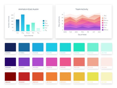 Data Visualization Color Palette chart charts graph bar chart style guide color palette colors data visualization data viz data Color Palette Data Visualization, Color Palette Dashboard, Google Slides Color Palette, Graph Color Palette, Data Visualization Color Palette, Chart Color Palettes, Data Visualization Design Creative, Dashboard Color Palette, Ppt Color Palette