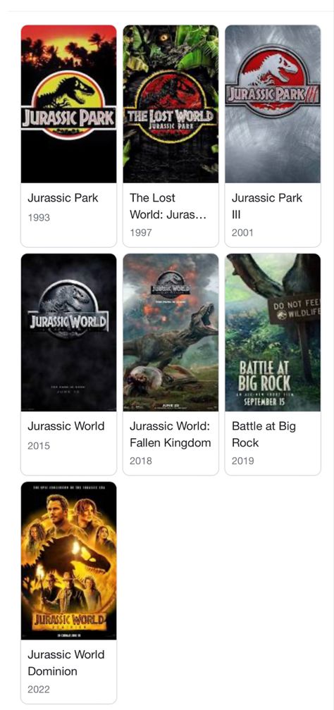 Jurassic Park Movies In Order, Timeline Movie, Jurassic Movies, Jurassic Park Series, Jurassic World Movie, Dinosaur Movie, Jurassic Park Movie, Universe Movie, Jurrasic Park